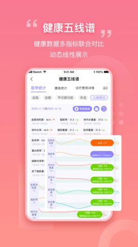 我AI健康极速版截图2