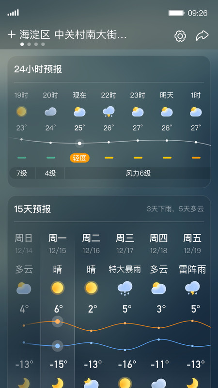 呱呱天气免费版截图1