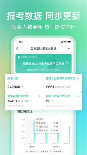 公考雷达极速版截图2