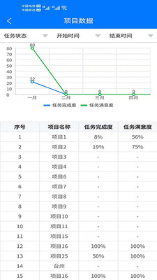 逸可优破解版截图2