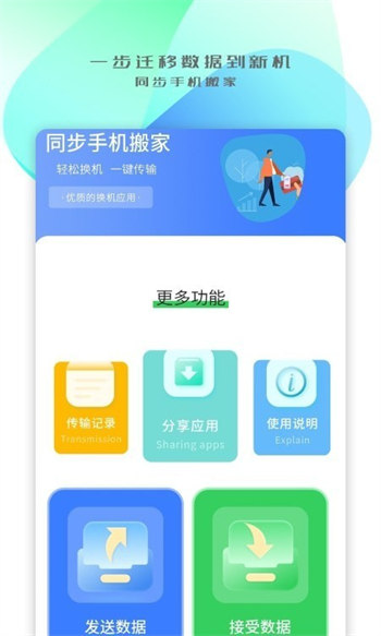 同步搬家传输免费版截图1