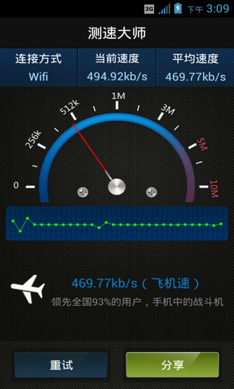 测速大师免费版截图3