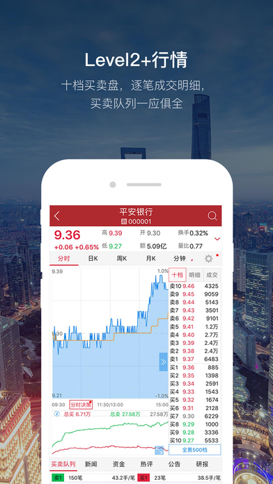 平安证券经典版截图1