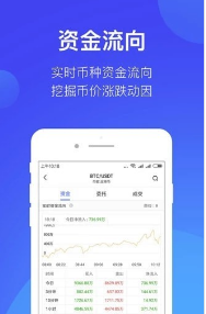 BitSuper交易所免费版截图3