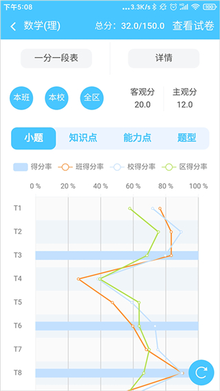 学情达成绩查询登录官方版截图3