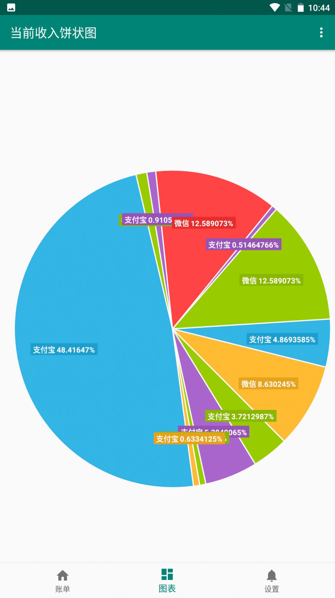 欣赫记账经典版截图2