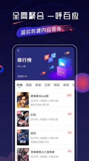 乔治影院精简版截图2