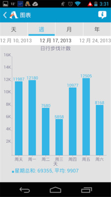 Accupedo计步器经典版截图2