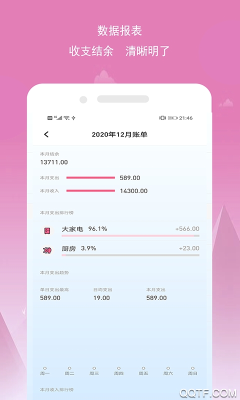 小源记账极速版截图3