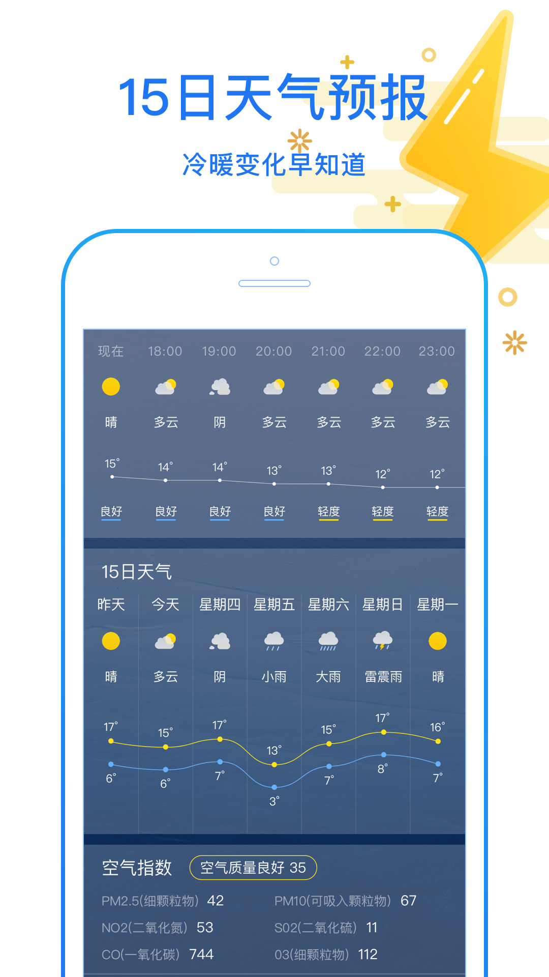 天天看天气预报经典版截图3