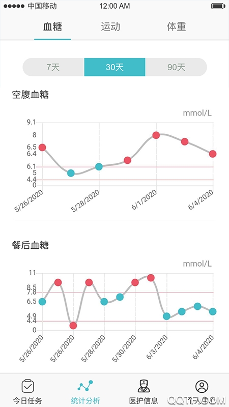 大爱百医极速版截图2