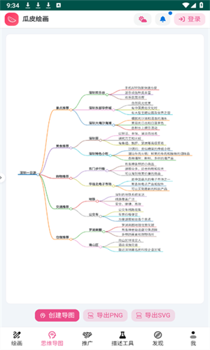 瓜皮绘画经典版截图1