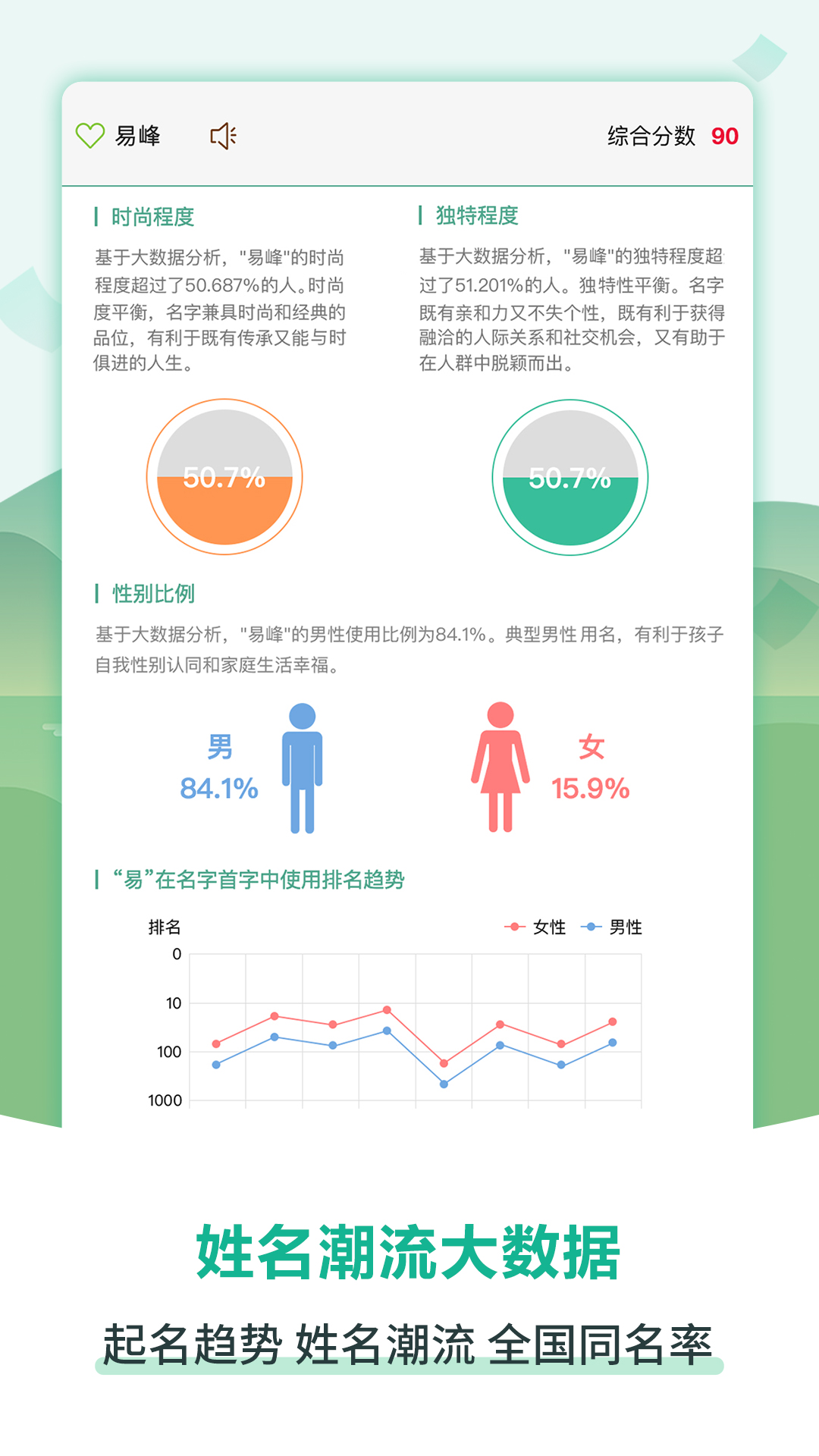 嘉铭起名官方版截图2