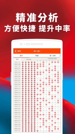 双色球结果开奖号精简版截图2