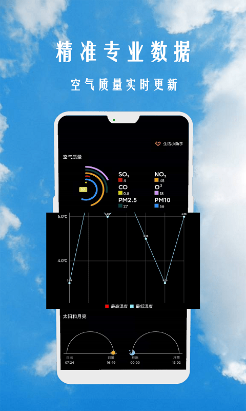 小时代天气预报经典版截图2