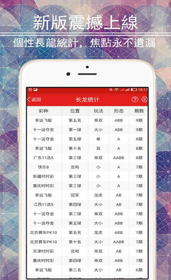 大公鸡七星彩精简版截图3