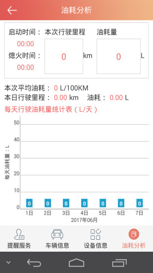 汽车保姆安卓版截图3