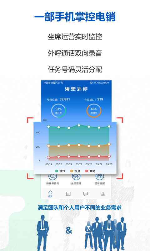 沸思外呼官方版截图1